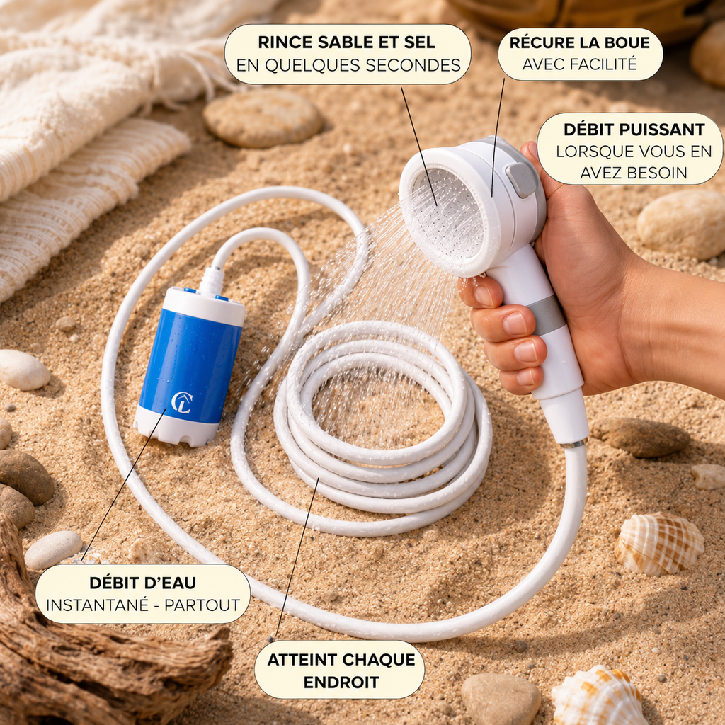 AquaNomade – Douche & Pompe à Eau Portable